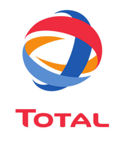Total